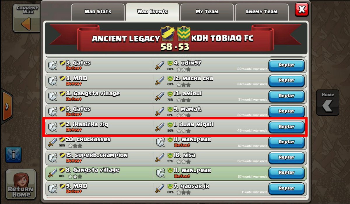 iHarizHaziq's tweet photo. @twt_MYcoc Nak share #WarBaseTH8 tk pernah kena 3 star lol. Guna dr January. Mass dragon/hog & Gowipe semua 1/2 star. http://t.co/myeaFgxlcS