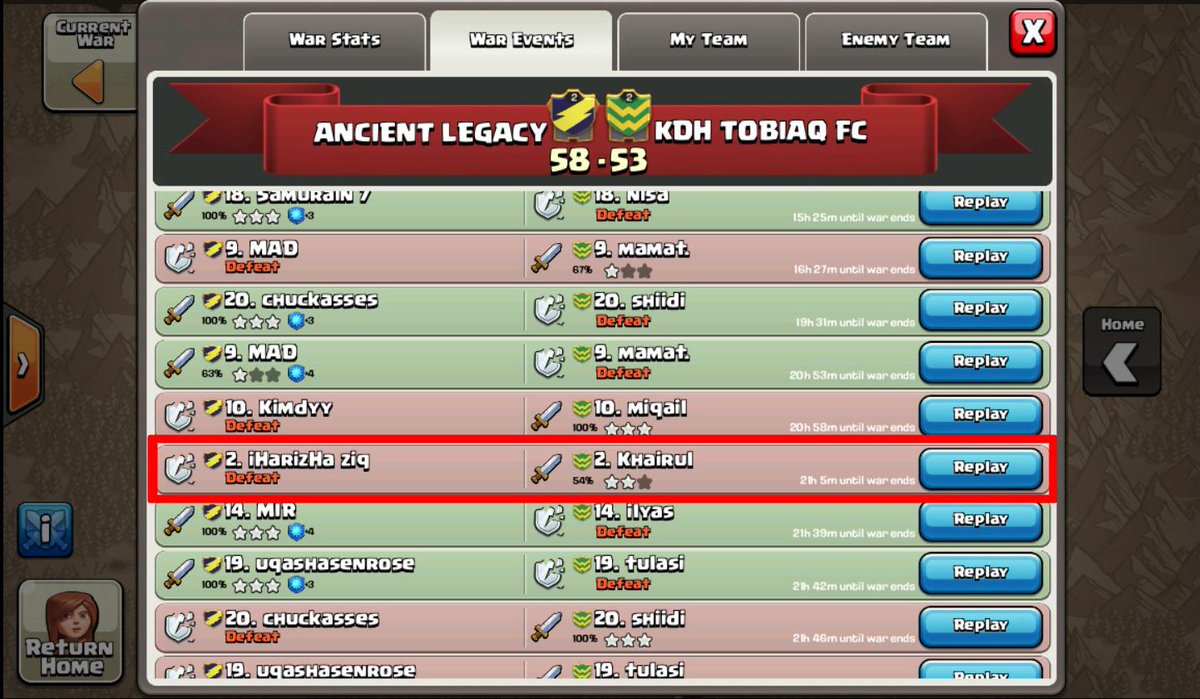 iHarizHaziq's tweet photo. @twt_MYcoc Nak share #WarBaseTH8 tk pernah kena 3 star lol. Guna dr January. Mass dragon/hog & Gowipe semua 1/2 star. http://t.co/myeaFgxlcS