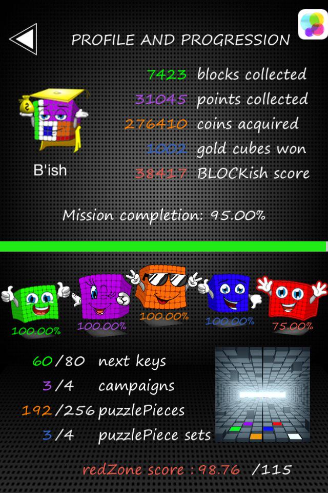 iBLOCKishHQ's tweet image. #BLOCKish now 95% complete, the Family will be set free soon. The clock is running only days left on the app stores