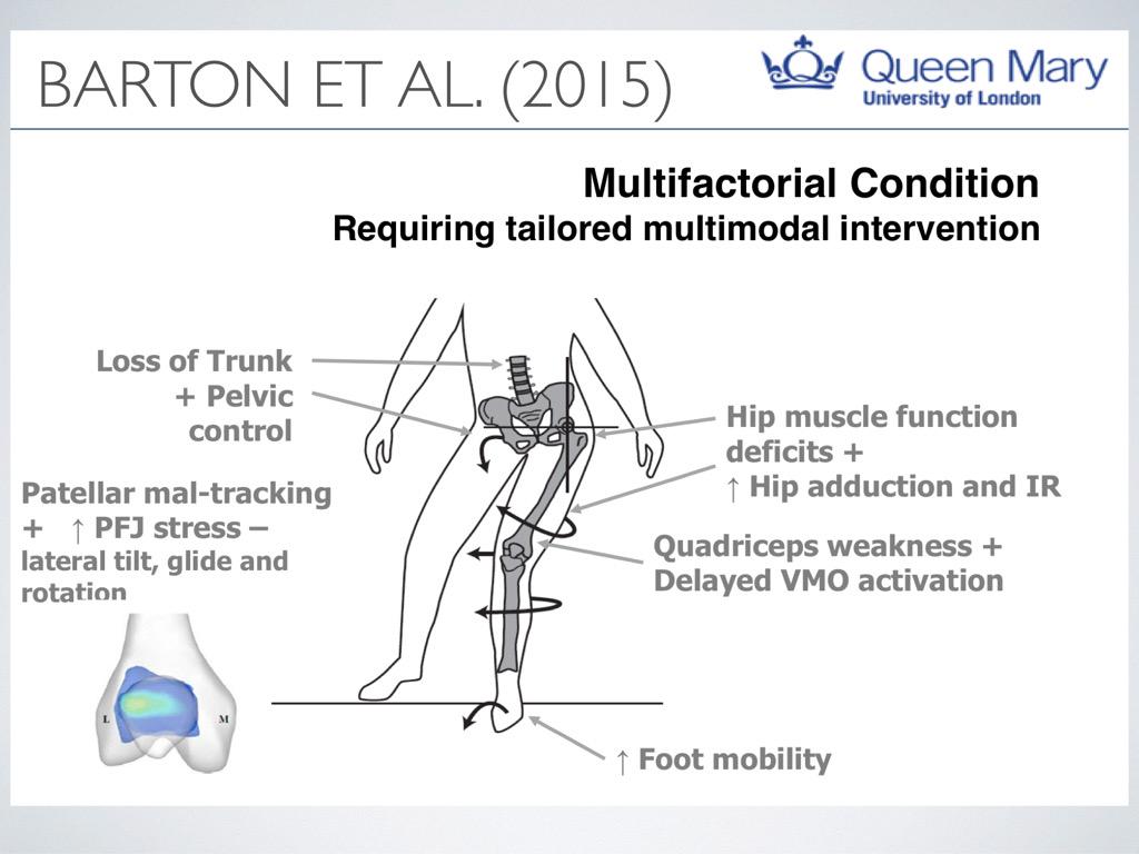 Running-Physio tweet media