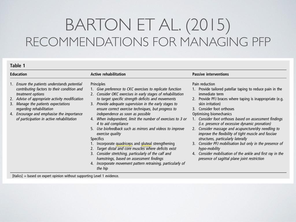 Running-Physio tweet media