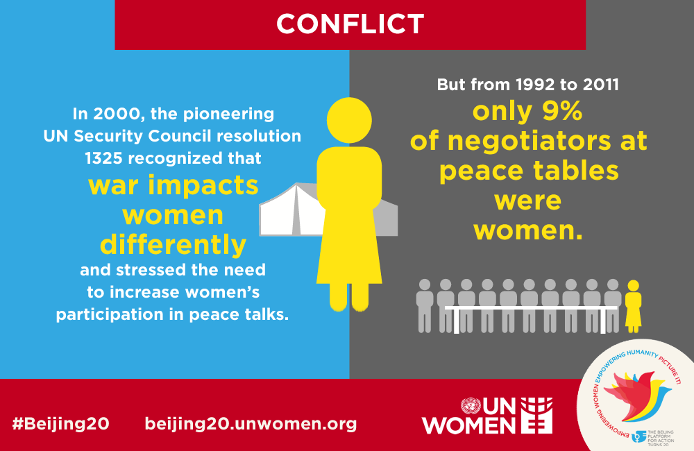we_thepeoples's tweet photo. Think this speaks for itself #IWD2015 http://t.co/xhvjwL9JHD