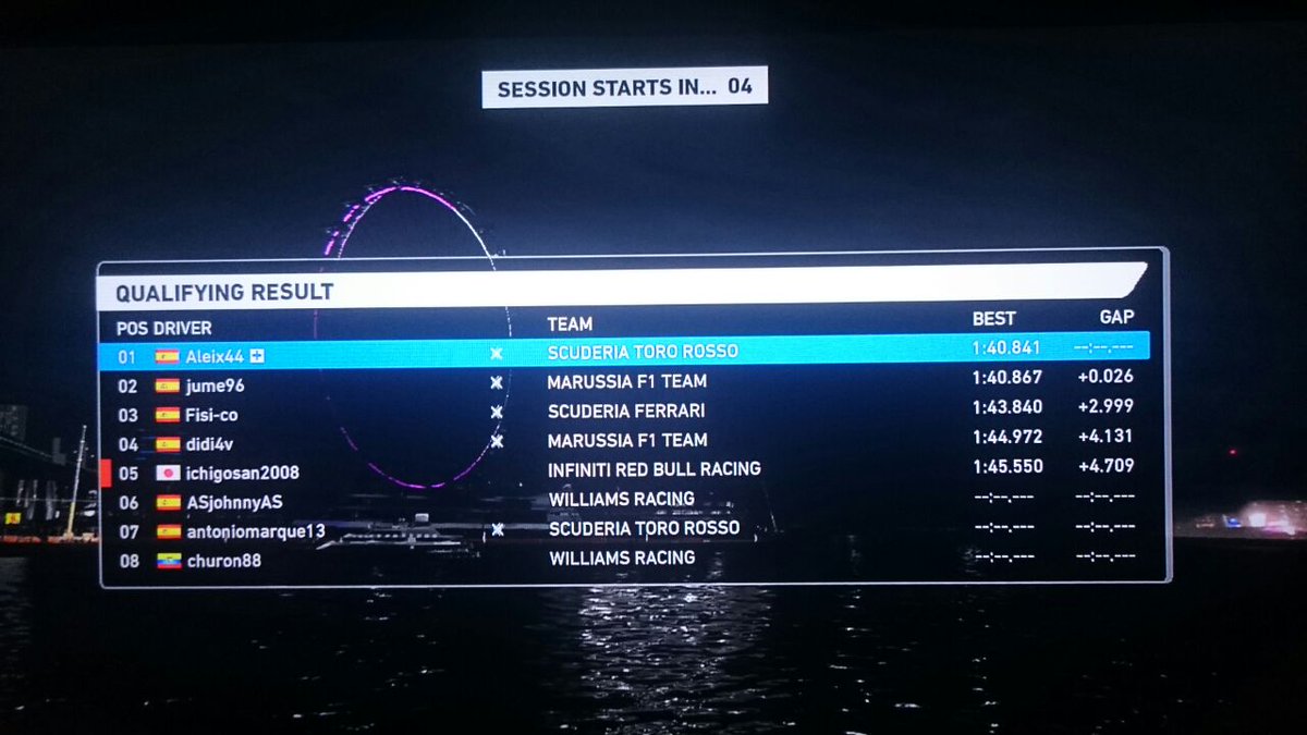 VESPRacing's tweet photo. Resultados del GP de Singapur, disputado ayer tarde. #VESPRacing http://t.co/edXgFmEo0k