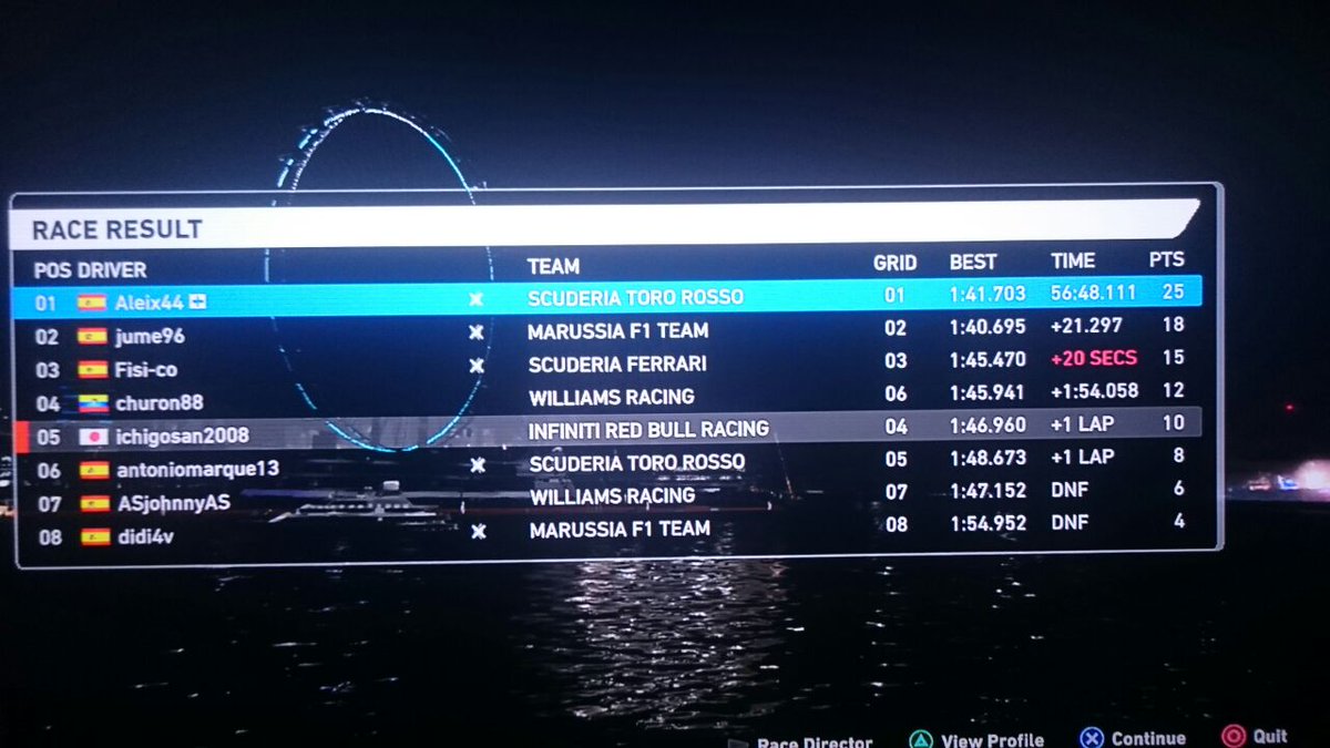 VESPRacing's tweet photo. Resultados del GP de Singapur, disputado ayer tarde. #VESPRacing http://t.co/edXgFmEo0k