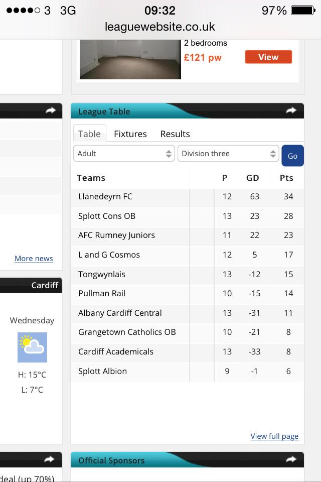 PullmanRailFC's tweet photo. League table after yesterday http://t.co/ckPl3qvuMN
