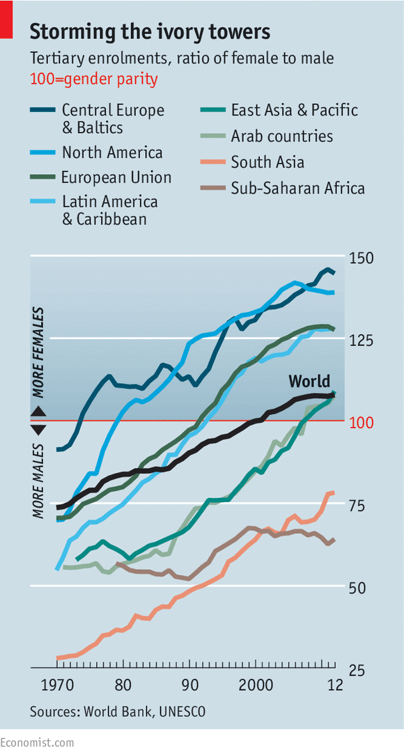 TheEconomist tweet picture