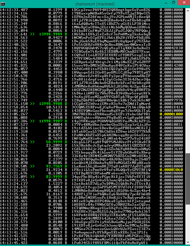 I am a witness of millions transport, Da fuck is going on #bitcoin #altcoin