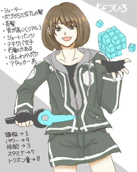 ボーダー隊員化のtwitterイラスト検索結果