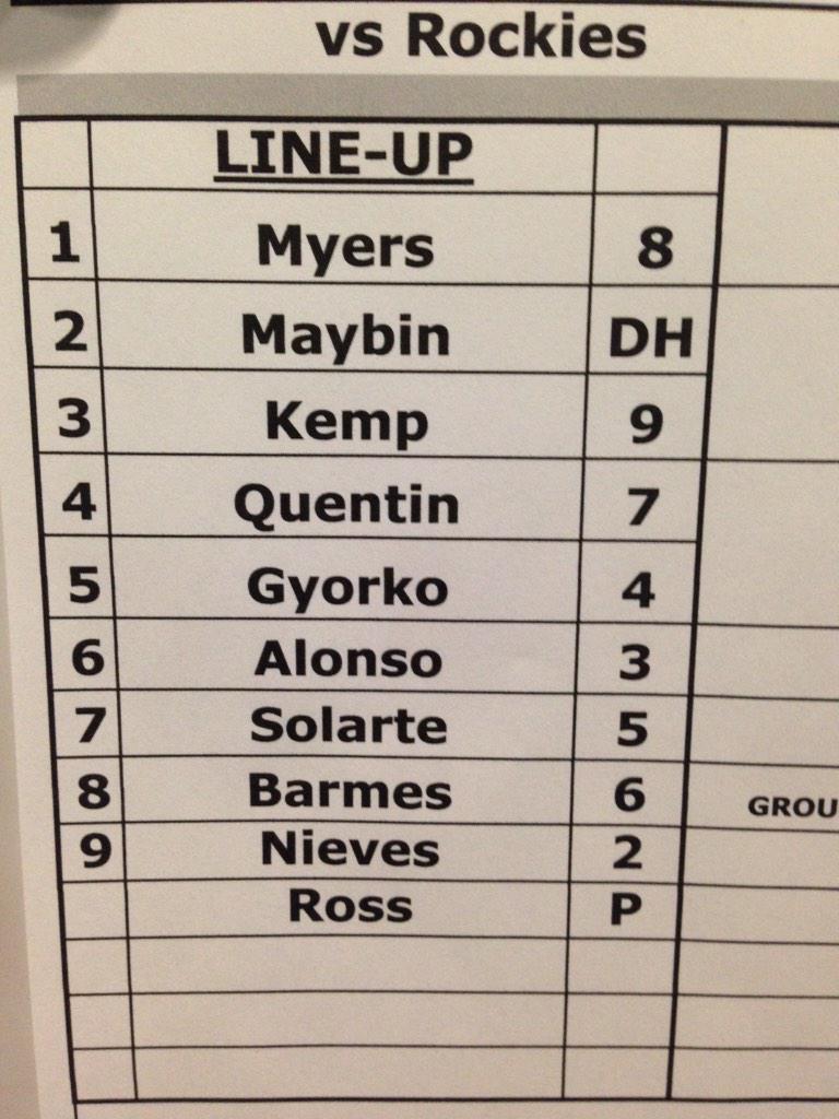 Bentley_RE's tweet image. “@Padres: Today's lineup features @TysonRoss making his #PadresST debut! http://t.co/GlJC6UcLua”