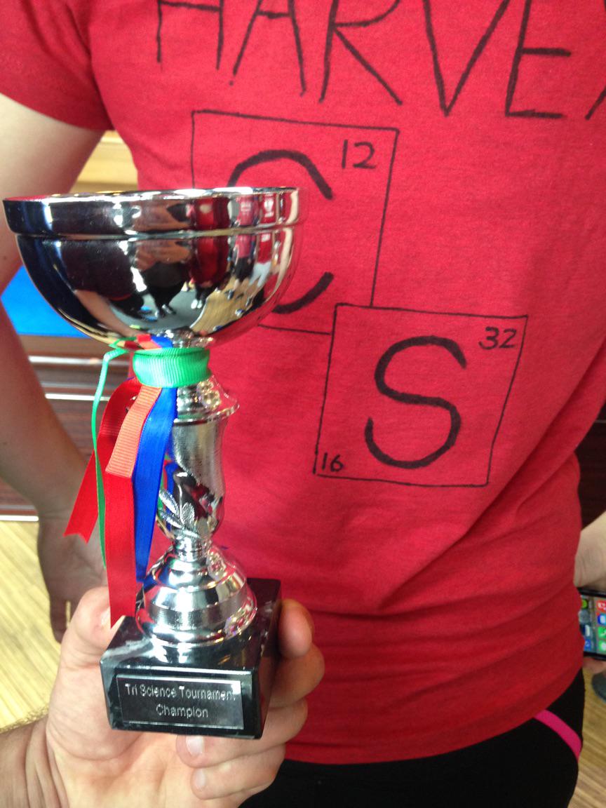 CHAMPIONS #triscicupsurrey