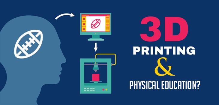 mrrobbo's tweet image. 3D Printing &amp;amp; Physical Education? bit.ly/18sayji #pegeeks An amazing glimpse at the future of #ohysed