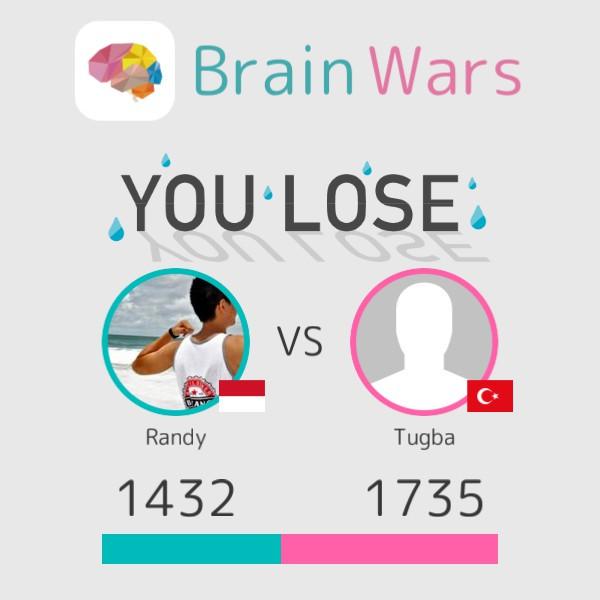 randykartika's tweet photo. I challenged Tugba and lost;( Challenge players from around the world! #BrainWars
http://t.co/JpvroyJlkp http://t.co/OiaasxJPId