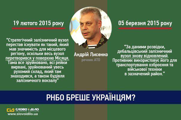 ВСУ завершили 4-й этап отвода тяжелого вооружения, - спикер АТО - Цензор.НЕТ 5718