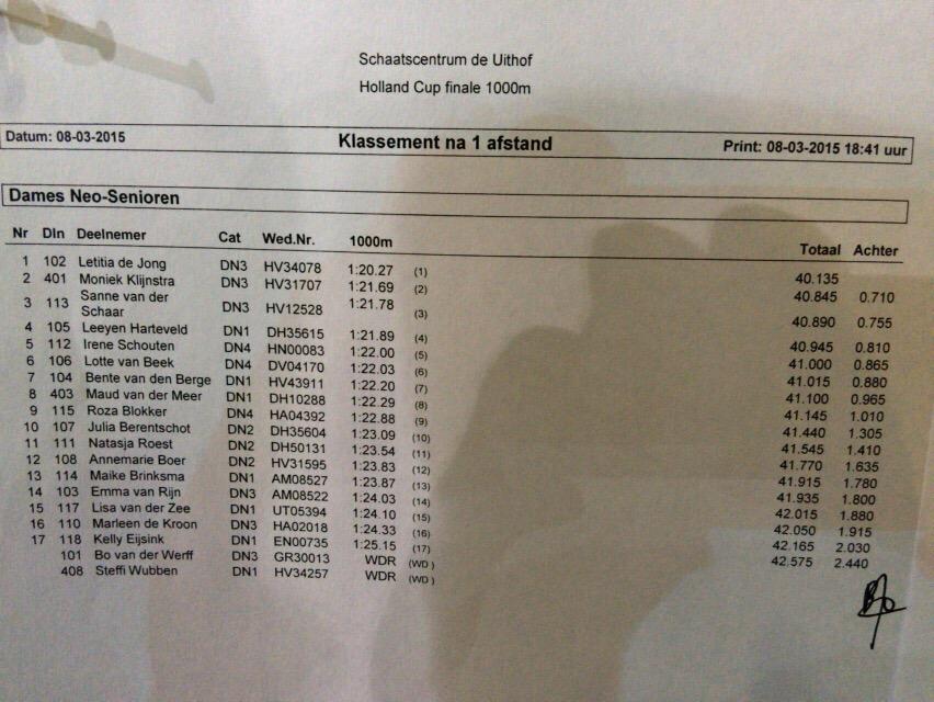 NBschaatsteam's tweet photo. Irene 5de op 1000m NK neo.
Lucas ook koning #HollandCup op 1000m http://t.co/vcl8xRlmqT
