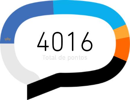 Gleidsontdb's tweet image. Obrigado povo pela parceria! #souLabagora