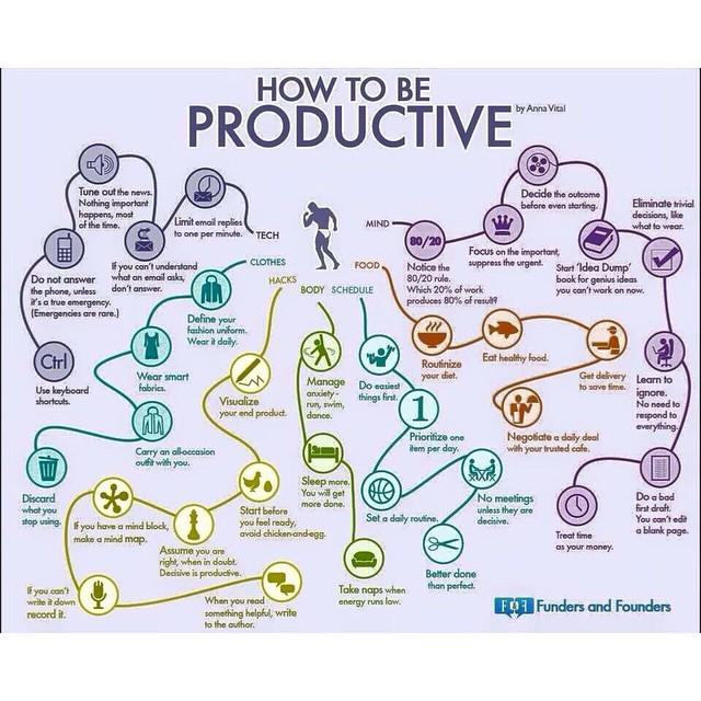 andreaskapp's tweet image. Bald wieder Montag. #HowToBeProductive