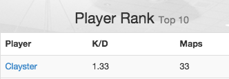 hitchariide's tweet photo. This is insane. http://t.co/2eChWw3p8a