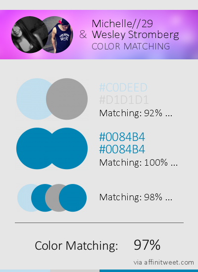 FvckingWes's tweet photo. [ColorMatching] x @wesleystromberg
Results: 97% http://t.co/lnVXK5hjjM
via http://t.co/LN63rJb11j http://t.co/DOB26iAQmr