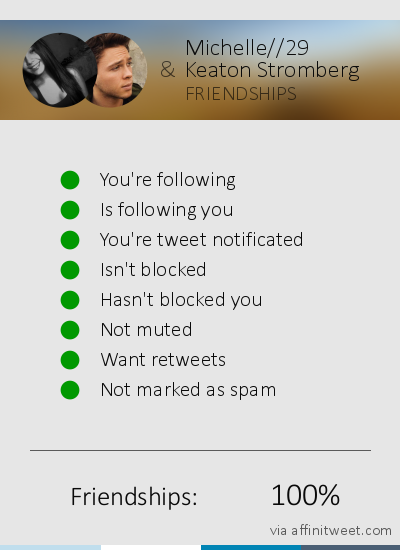 FvckingWes's tweet photo. [Friendships] x @keatonstromberg
Results: 100% http://t.co/u6ztyVLlvI
via http://t.co/LN63rJb11j http://t.co/ecYIJoucmD