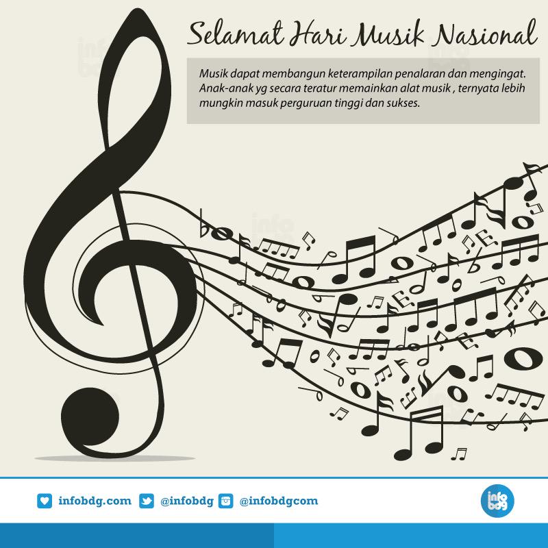 Selamat Hari Musik Nasional. Terus berkarya &amp; cintai musik dalam negeri. ❤️ #infoBDG