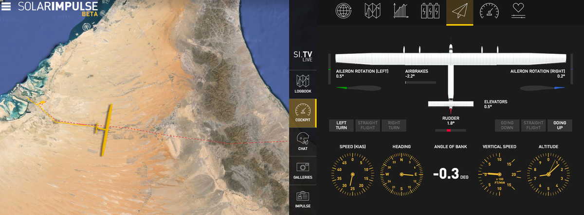 solarimpulse's tweet photo. Are you following #Si2? You can see every movement of the plane at http://t.co/O7KjtmBvhO http://t.co/uN7Ux77xAP