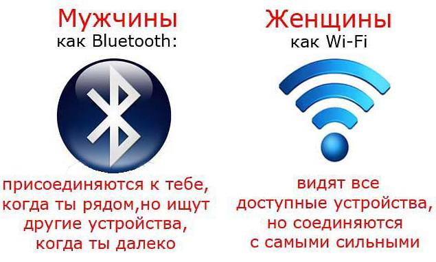Интересно, а кем станет 5G-интернет? http://t.co/hJjGbsYxPd