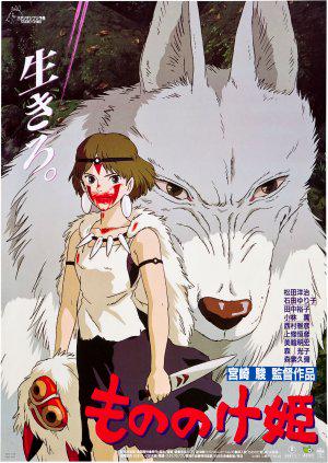 resimalemi's tweet photo. Hayao Miyazaki
japon anime sanatçısı 
Küçük Denizkızı Ponyo -Prenses Mononoke- kırmızı kanatlar
fantastik animeler http://t.co/kde08lzUln