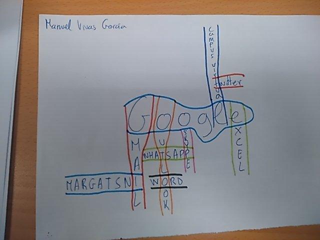 7_Manolito's tweet photo. #RTDIUEX #PLEUEX @Prudenge http://t.co/xkOe5lzVOU