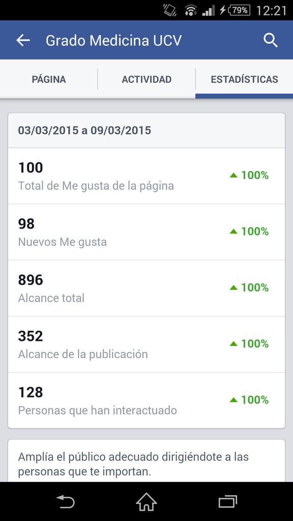 ¡Nuestra página de Facebook ya tiene 100 seguidores! #GradoMedicinaUCV fb.com/gradomedicinaU… 😁