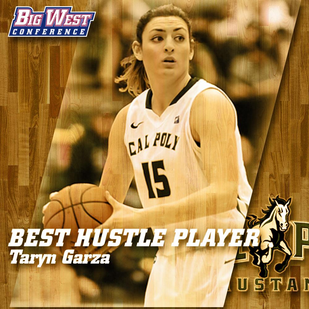 #BWCHonors: Taryn Garza (@CalPolyWBB1) earns honors.  Congrats!