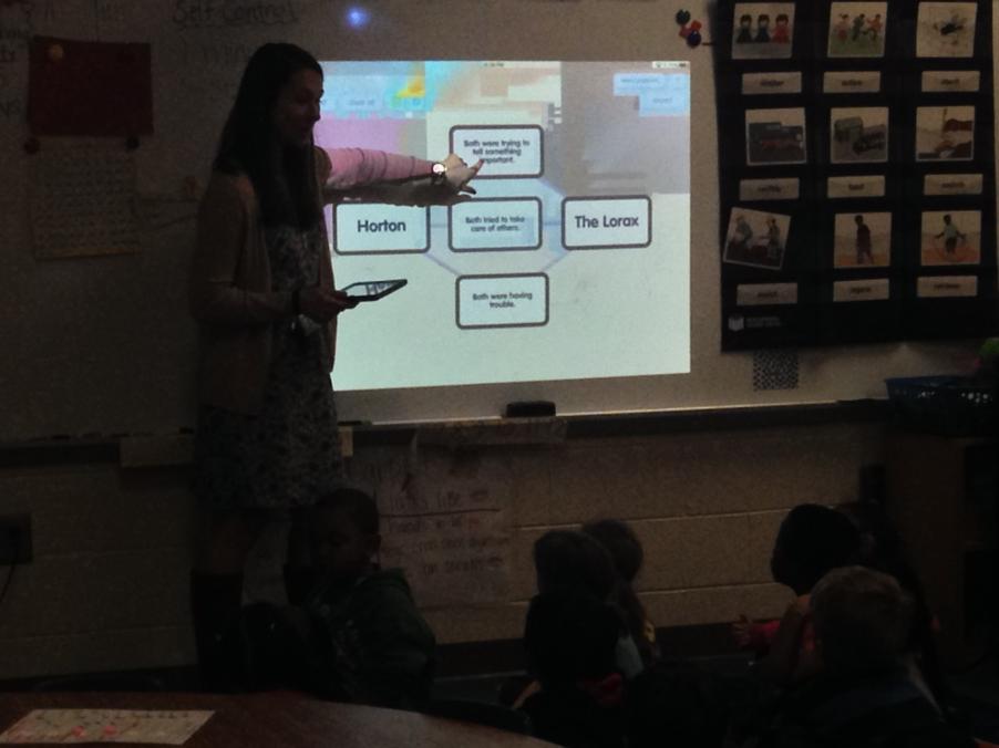 techystacey's tweet photo. “@Smithfield_CMS: Look at Ms. Leahy using #popplet in her #kindergarten class with #thinkingmaps ! @cmstothecore http://t.co/RuSgc1CHHD”