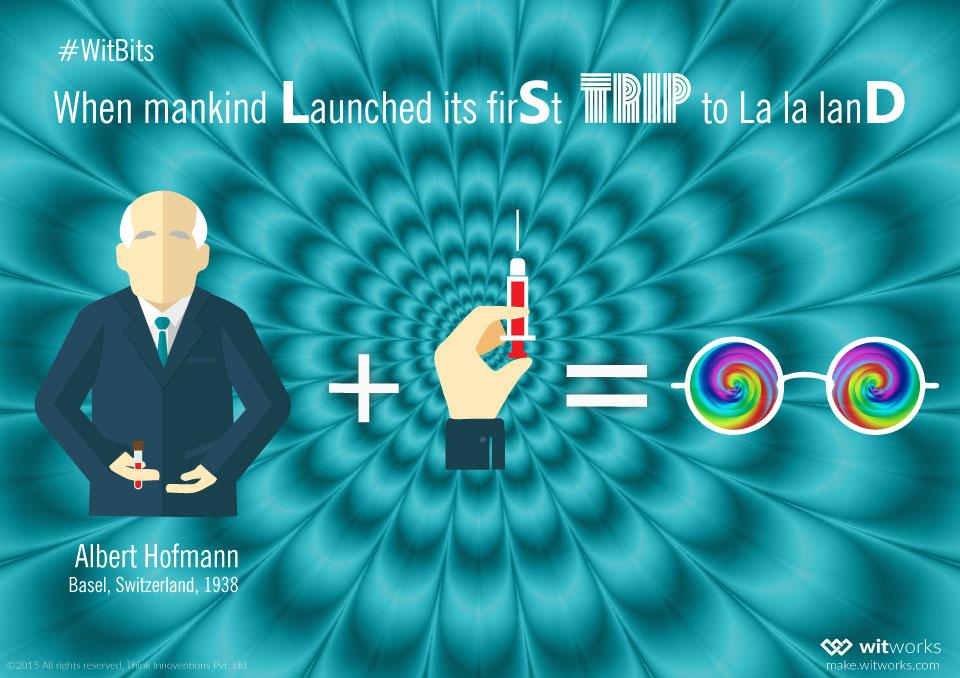 Blink_Wearables's tweet image. inventors.about.com/od/lstartinven… #WitBits #WhatWillYouMake at make.witworks.com