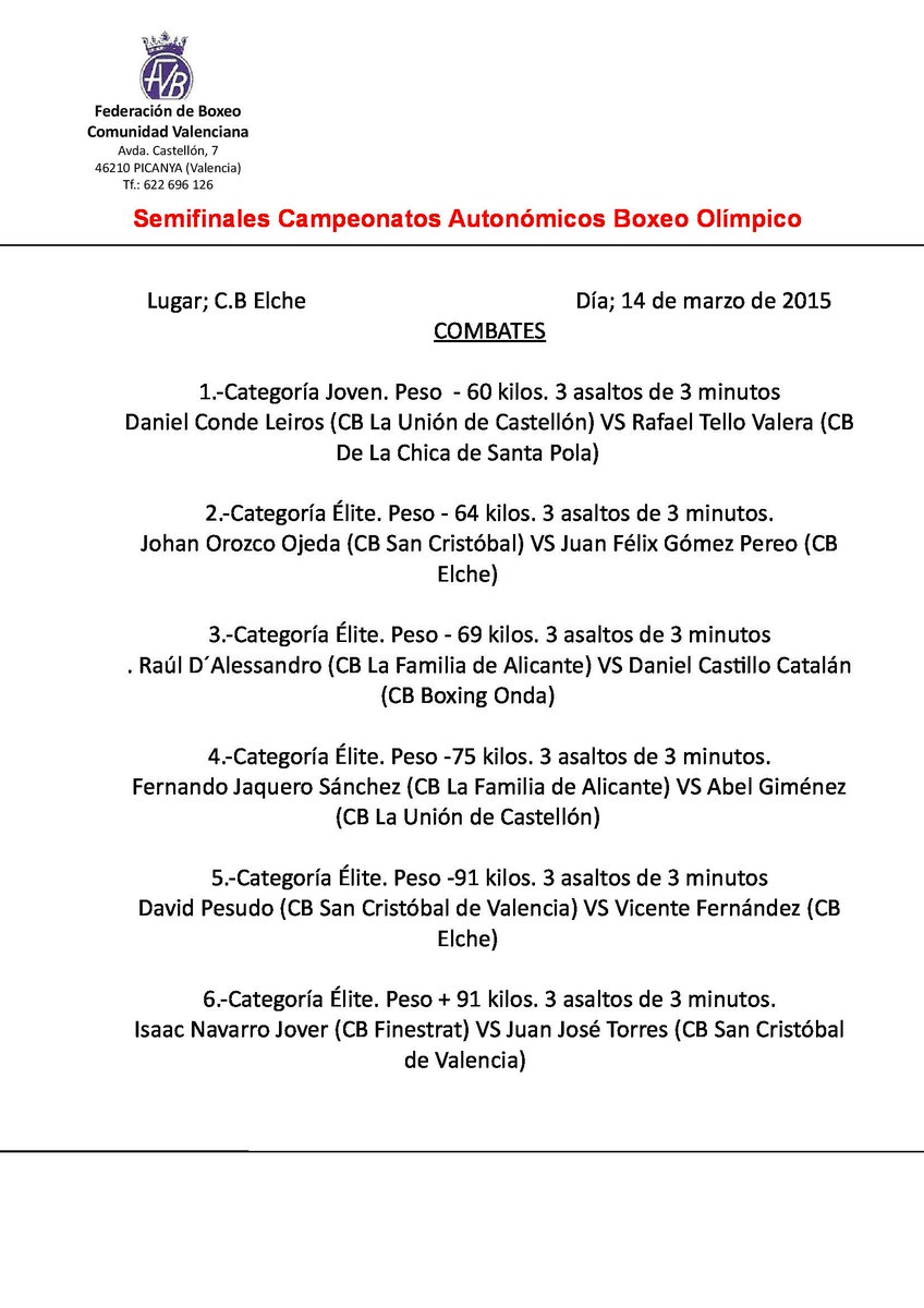 Federación Boxeo CV  tweet media