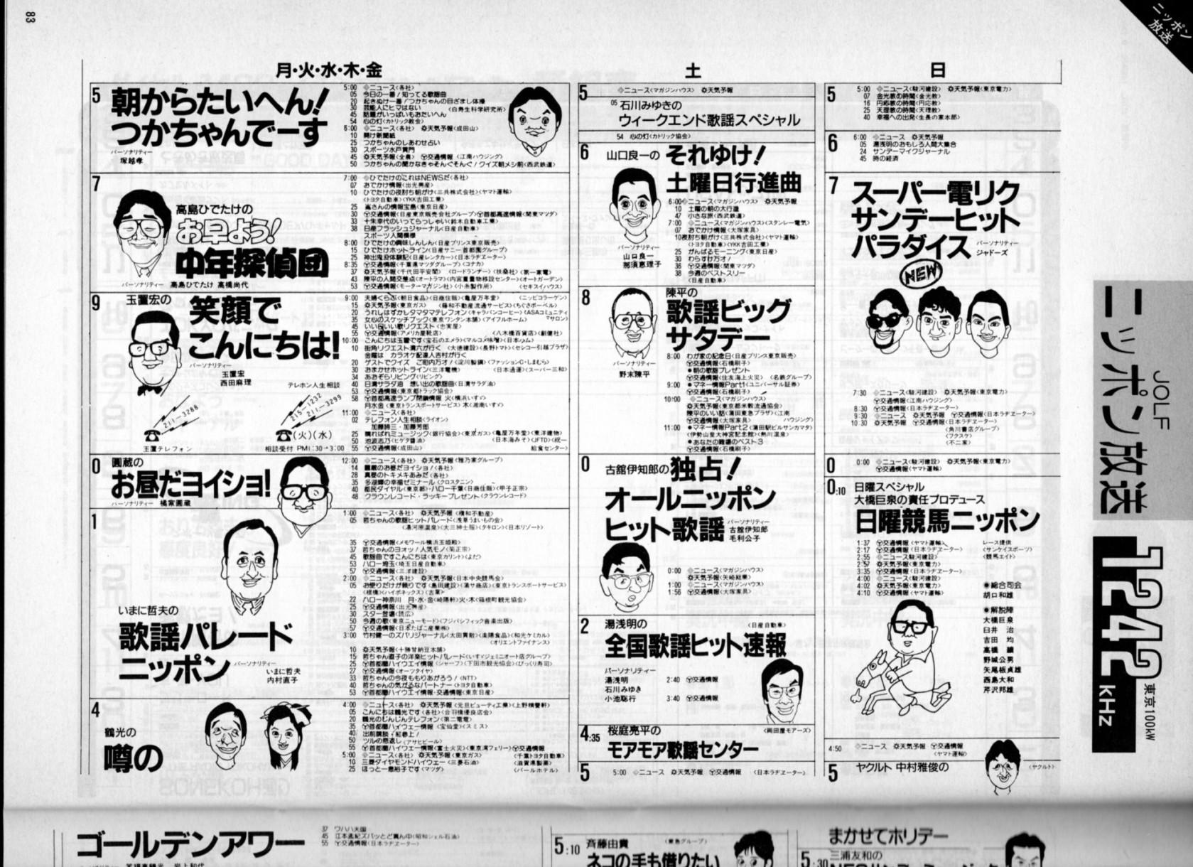 とんねるずオールナイトニッポン ラジオ番組表1985年ニッポン