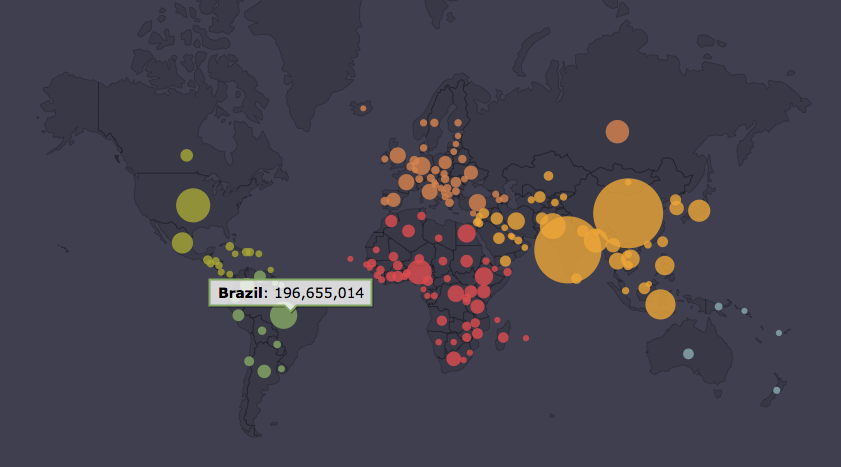 smashingmag's tweet photo. A great way to start a Monday: let's have some fun with physics in... data visualization! http://t.co/6YvjofmqH9 http://t.co/iQMFWwwzKG