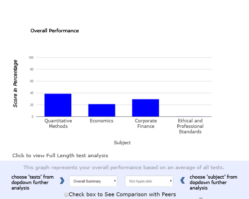 download applied multivariate