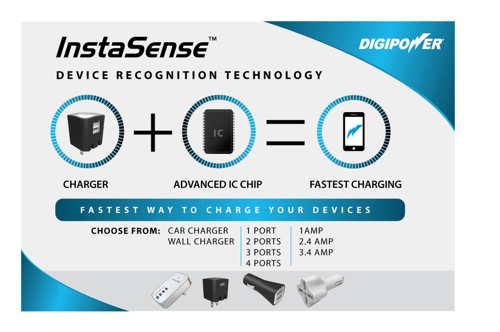 GoDigipower tweet picture