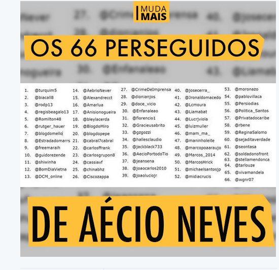 Carlosgrupon8's tweet photo. Isso mesmo #VaiaDilma vaia esses coxinhas… mocos cegos cheios de IN @VEJA infestados de @RedeGlobo… kkkkkkkkkkkkkkkkk http://t.co/YmXjuh6TyW