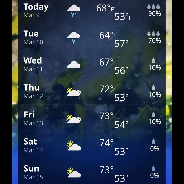 sevierclimateco's tweet image. Rain, rain go away! #SevierClimateControl #HoustonWeather #ACHeatingSpring