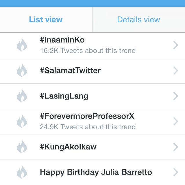 6th spot!!! Pussssshhhhhh
Happy Birthday Julia Barretto 