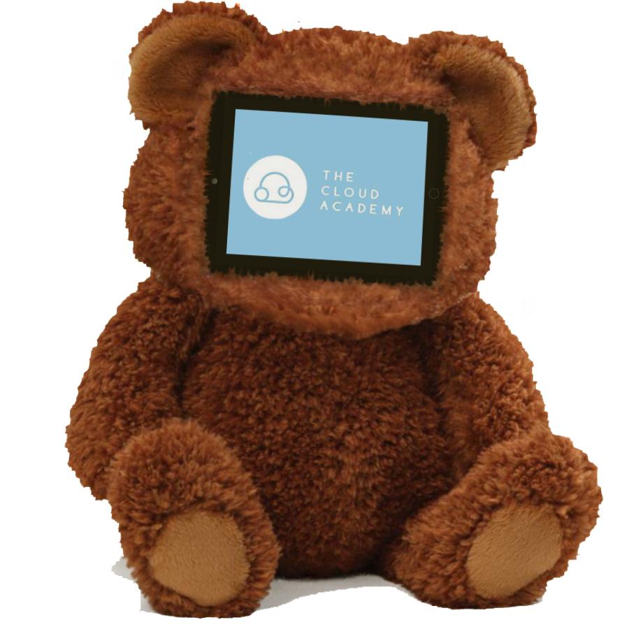 cloudacademy15's tweet image. Relax, your children are fine. Just ask cloudy bear.  #RelaxMondays #KidsMatterOK #daycare #jointheclick