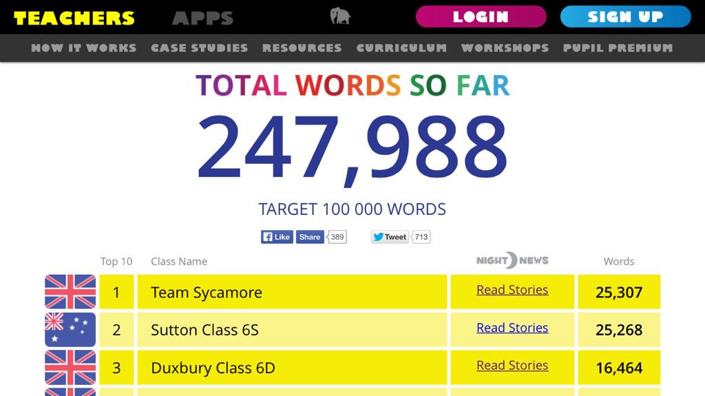 The new school mfa creative writing acceptance rate image