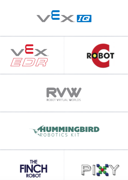 RobotBilim's tweet image. Yaratıcı Zihinler İçin İnovatif Bir #Robotik #BilgisayarBilimleri #Öğrenme Ekosistemi #BİLMEKYAPMAKTIR #ROBOTBİLİM