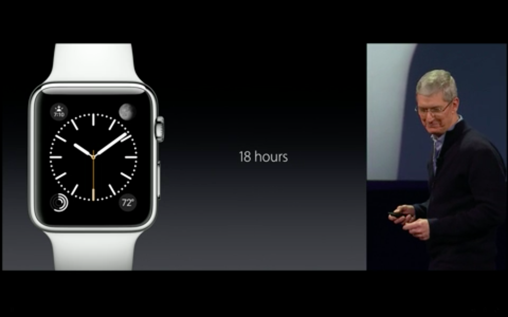 De Apple Watch heeft een accuduur van 18 uur.  Goed voor een hele dag :-) #AppleWatch #AppleEvent