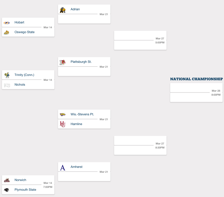NCAADIII's tweet photo. The field of 11 for the 2015 #NCAAD3 men's ice hockey championship has been set: http://t.co/eibPSaAiSc http://t.co/n0quoM6Uod