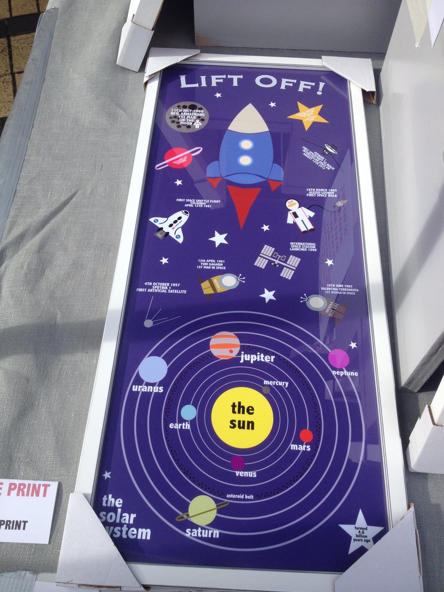 OrlyArtUK's tweet image. This market exclusive proved particularly popular! #liftoff #spacesimplified #adventure #kidsart #solarsystem #rocket