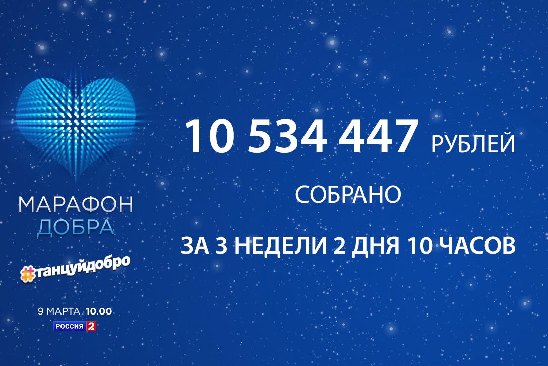 dobrodance's tweet image. Вы продолжаете присылать свои СМС на номер 1075 и помогать. Спасибо за вашу активность и поддержку! #танцуйдобро