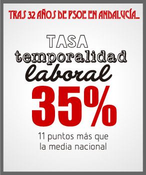 nnggcadiz's tweet photo. Es curioso que Susana Díaz no tome responsabilidad ante el desempleo andaluz. Ella es culpable. #CanalSur22M http://t.co/5HQrK8tNqB