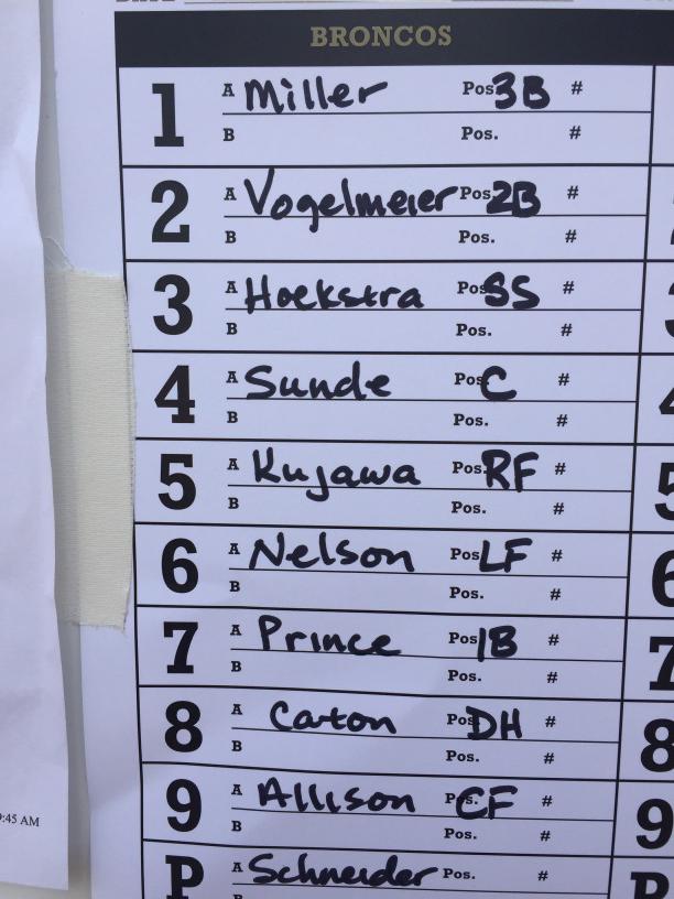 At the Snowbird Classic,getting ready to face Georgetown at 5pm. LHP Derek Schneider (0-1, 13.50 ERA) on the mound.