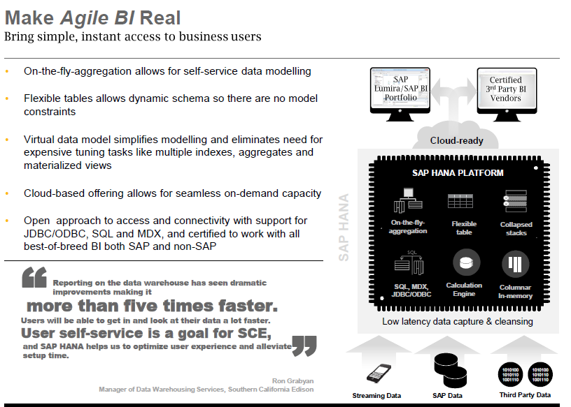'Making Agile BI real' making hierarchy changes simple, & @Rajeevkapur_08 gets a mention #BI2015 #sweeps